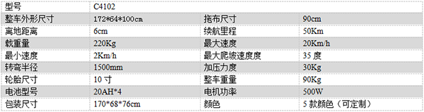 电动白朗尘推车C4102