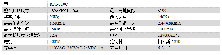 电动白朗尘推车RPT-310C