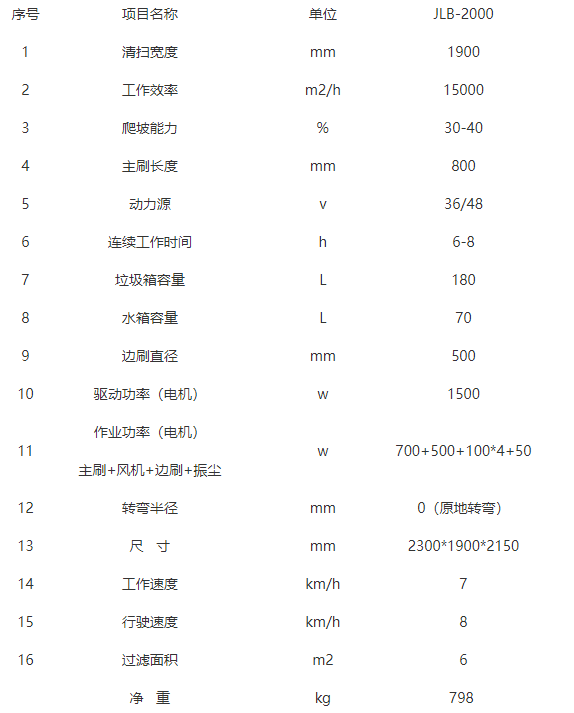 全封闭驾驶式白朗扫地机-JLB-2000