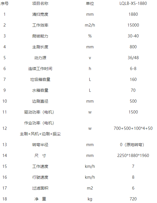 洁路宝白朗扫地机-LQLB-1880