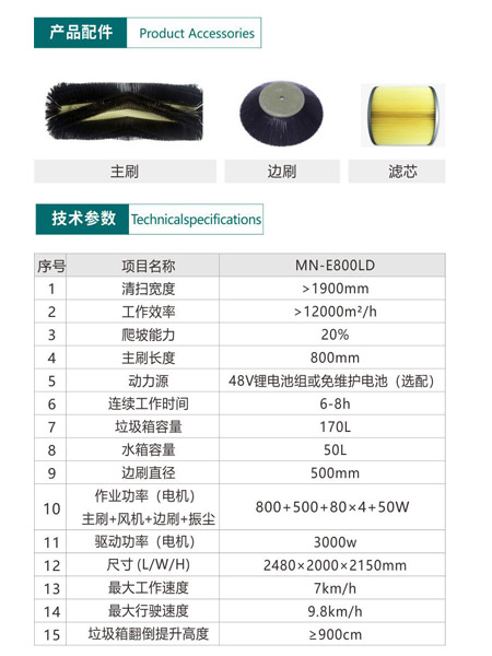 新型全封闭自卸式白朗扫地机MN-E800LD